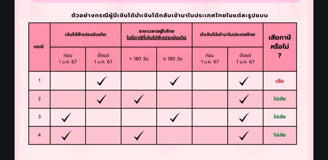 เรียก เจต ♨️ FIRE tweet media