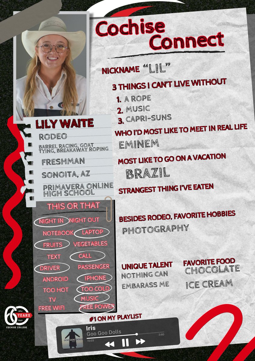 𝐂𝐎𝐂𝐇𝐈𝐒𝐄 𝐂𝐎𝐍𝐍𝐄𝐂𝐓 𝐖𝐄𝐃𝐍𝐄𝐒𝐃𝐀𝐘    

This week meet Maria Satizabal and Ebony Wright of <a href="/CochiseCCsoccer/">Cochise College Women’s Soccer</a> , and Oren Allsup and Lily Waite of the Cochise Rodeo team!