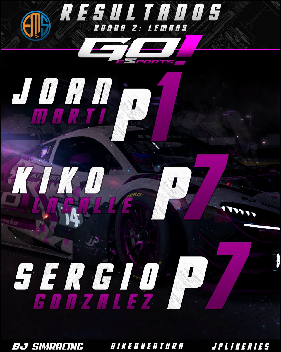 GO! eSports tweet media