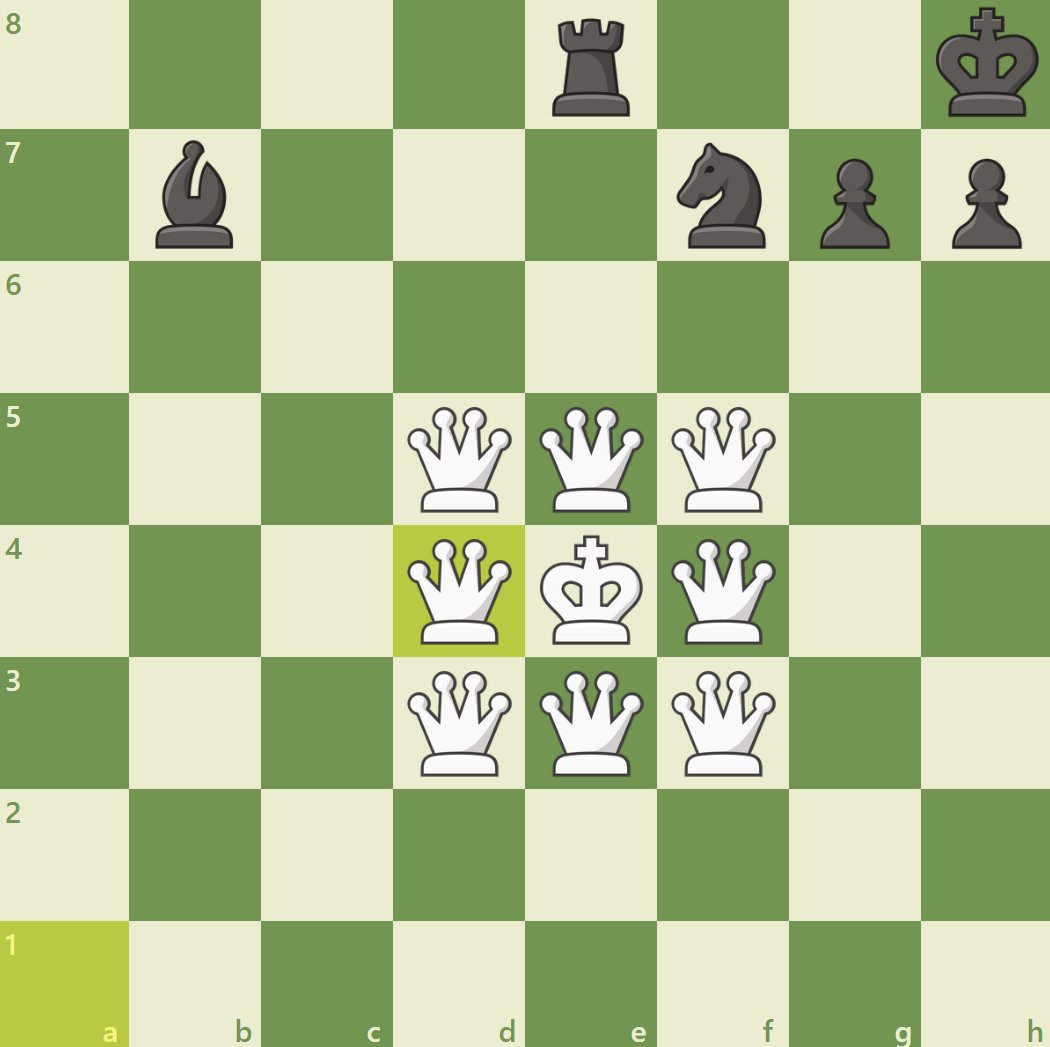 chesscom tweet picture