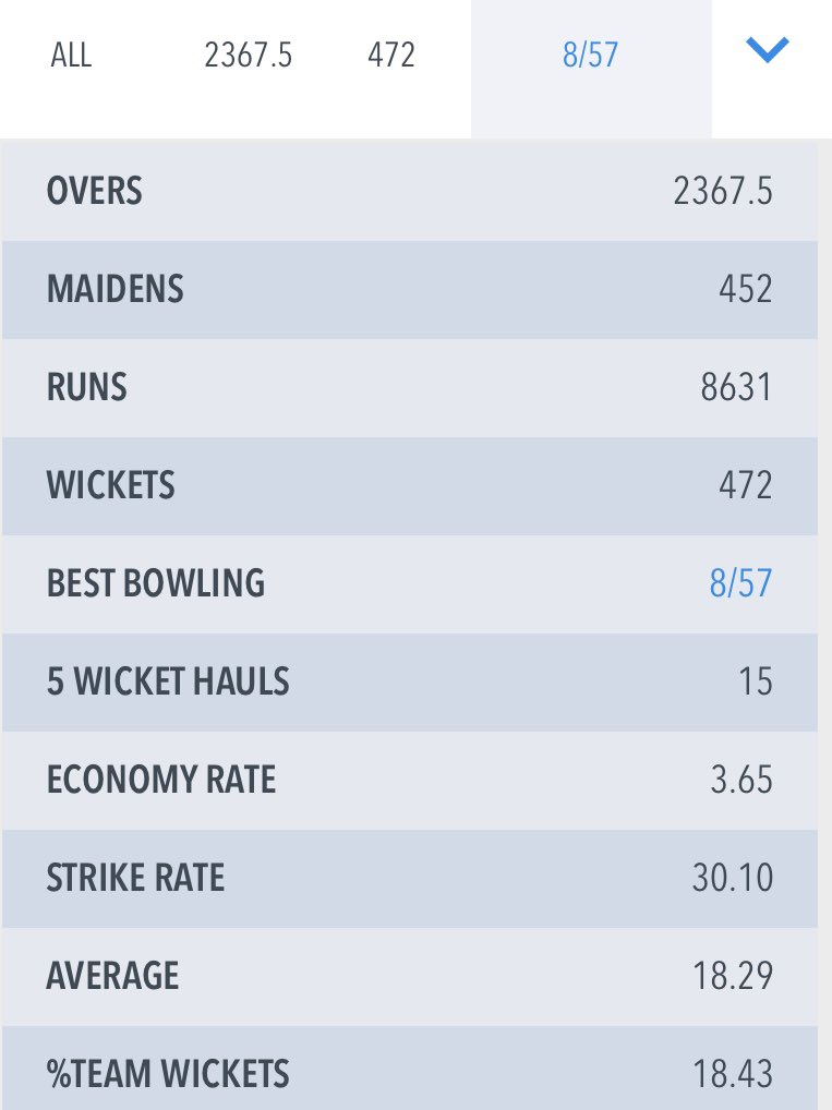 Penzance Cricket Club tweet media