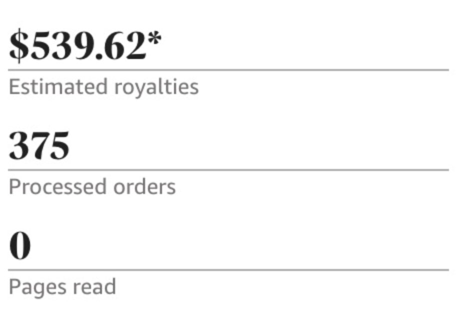 Nick Di Fabio tweet media