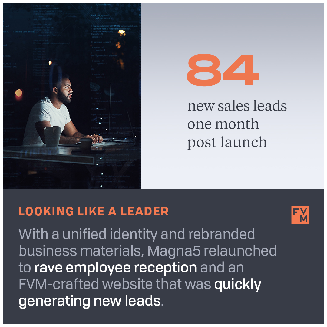 Fast-growing IT provider Magna5 tapped FVM to restructure its website and brand. Here’s how a deep dive into their strengths yielded a tactical look that exudes 24/7 confidence. Read the full case study: bit.ly/4dx9c7G
