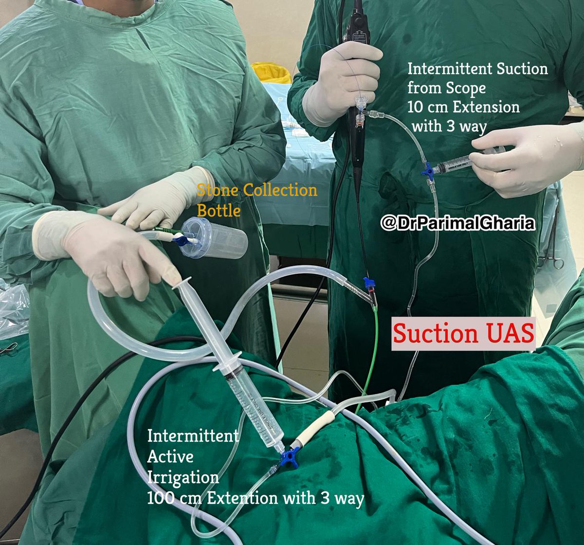 Dr Parimal Gharia tweet media