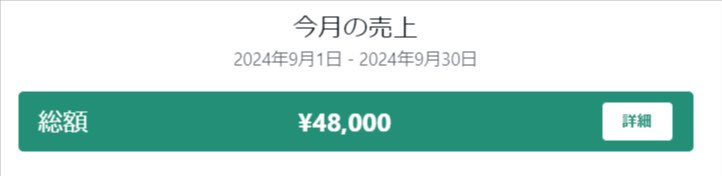 【1ヶ月でnote売上50万超えまでにやったこと】
◉誰に、何を、どうやって売るかを定義
◉競合コンテンツの無料部分から悩みをリサーチ
◉コンテンツが解決する悩みを3-4個あたりをつける
◉悩みに関するやや抽象度の高いコンテンツを無料で1垢あたり5-10個noteで作成