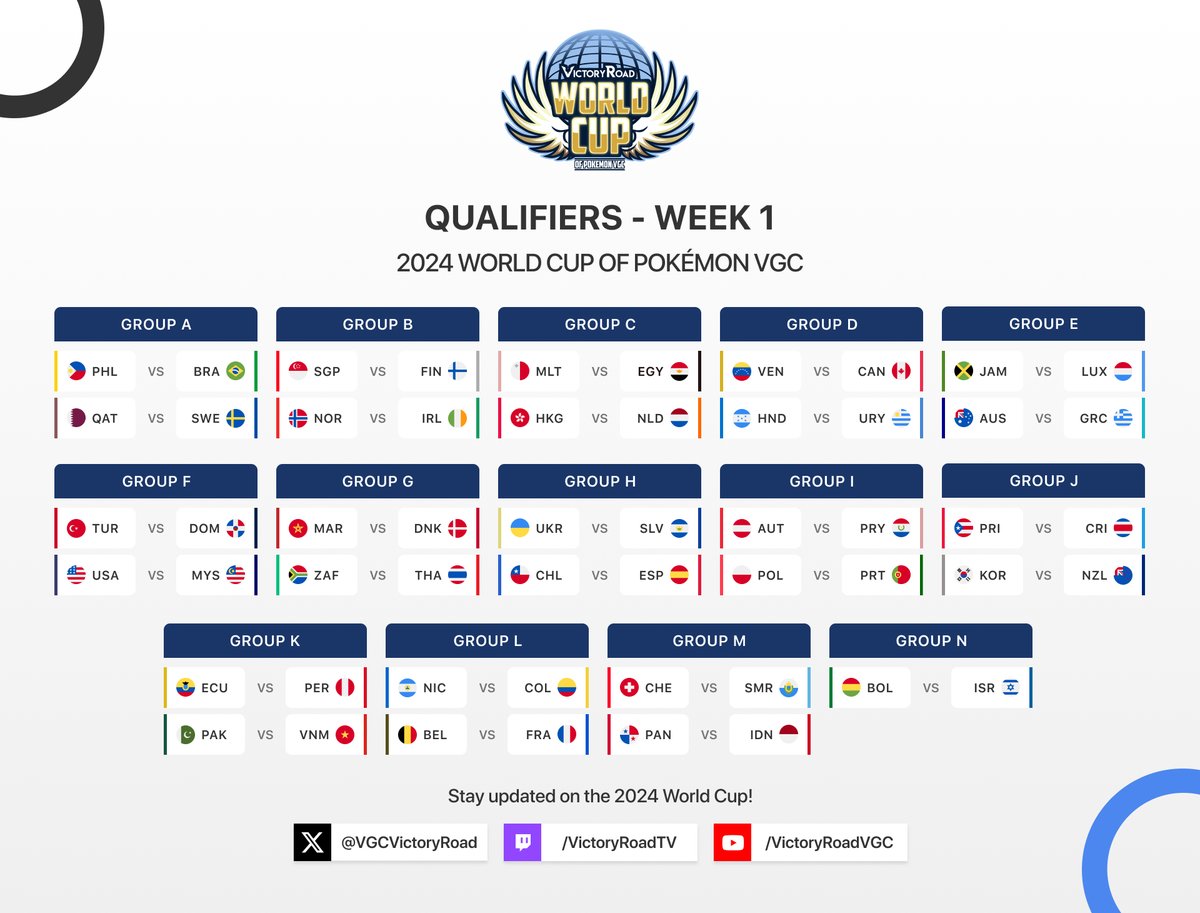 These are your team pairings for Qualifiers Week 1 of the 2024 World Cup of Pokémon VGC! 🌐🚀

What teams are you expecting to come out on top this first week?