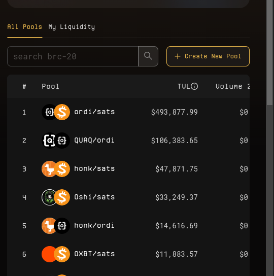 procrustics's tweet photo. Top pool but no invite to PIZZASWAP🤷‍♂️? Someone needs to check their ingredients. 🍕🤨 $OXBT #BRC20 #Fractal $FB #PIZZASWAP #PIZZA @unisat_wallet $HONK #BTC https://t.co/I0imyB5NkR