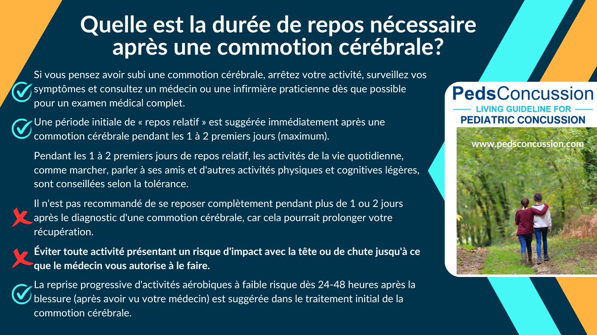 CCPediatrique's tweet photo. Combien de temps dois-je me reposer après une commotion cérébrale? Les protocoles ont changé! Regardez les nouvelles règles.
#headstrongcanada #concussionweek #concussion #concussionawarenessweek #braininjury #pedsconcussion #ConcussionEd
@TRANSCENDENT_KT
@360Concussion
@CHEO https://t.co/Ysuaegig5O