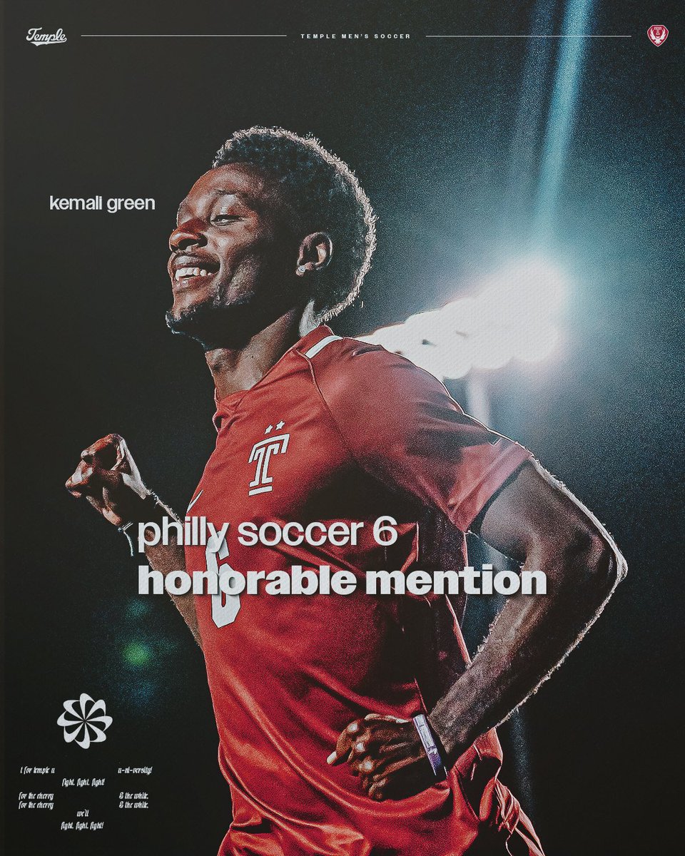 Temple_MSoc's tweet photo. Congrats to Kemali Green, Edgar Bazan and Andrew Kempe on receiving Philly Soccer 6 honors!

#GoOwls https://t.co/gwacr9EeYA