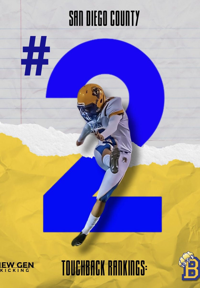 I am proud to say that for Week #6  I am ranked #2 for Touchbacks

<a href="/NewGenKicking/">New Gen Kicking</a>