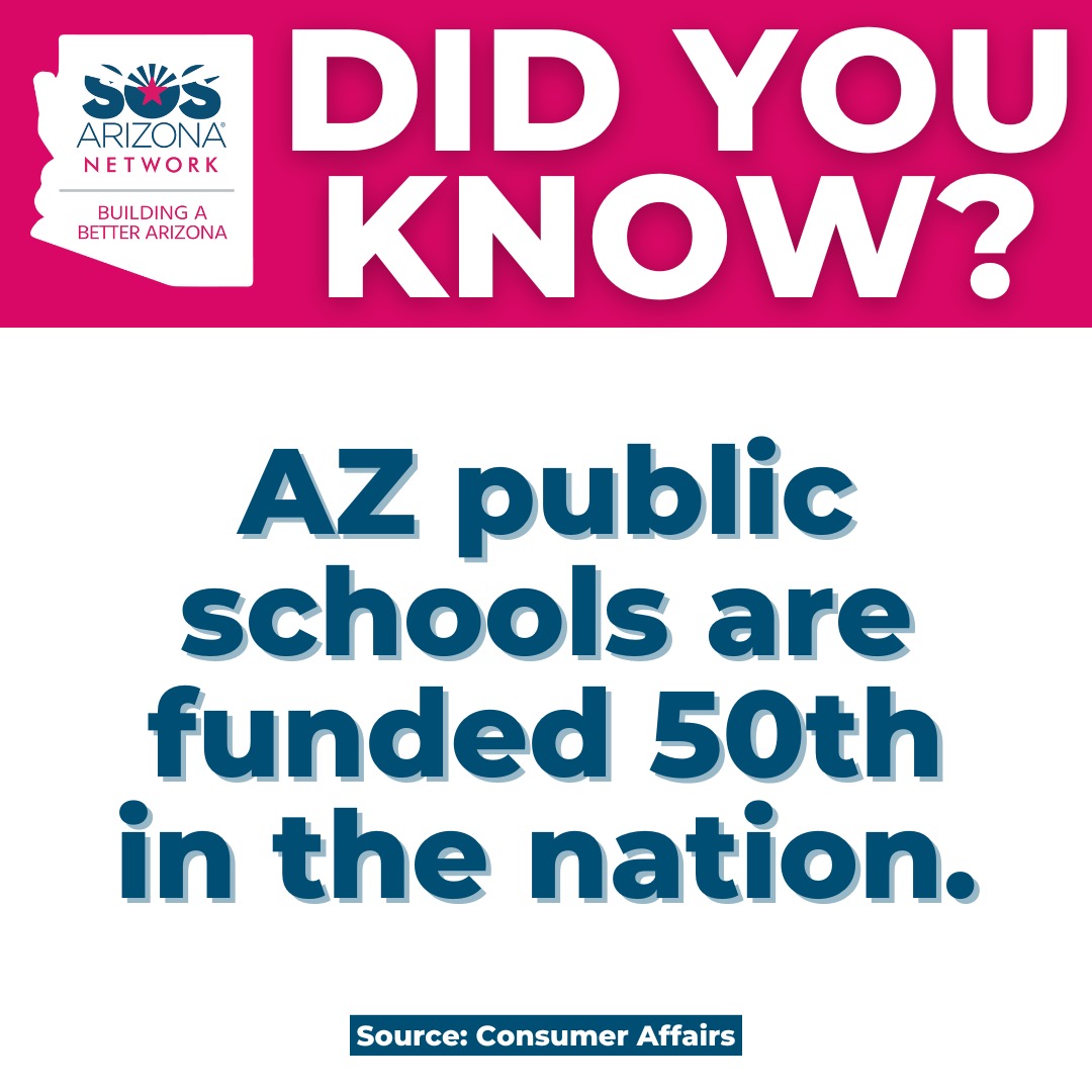 arizona_sos's tweet photo. 🍎 With AZ ranked 50th in per-student spending, it is more important than ever that voters pass ALL school bond &amp; override measures! Read our new blog to discover how each funding mechanism works — don’t forget to tell friends &amp; family to VOTE YES!🗳️

➡️ https://t.co/HGS6LFazg7 https://t.co/mQEqdqLnjm