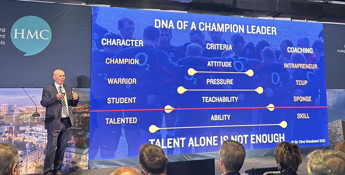 George Hartley (@kingsschoolhead) on Twitter photo A superb session from Sir Clive Woodward to conclude an excellent <a href="/HMC_Org/">HMC (The Heads' Conference)</a> conference in the wonderful city of Belfast. Many thanks Chair Jaideep and the whole HMC team 👍💥<a href="/BGSHeadmaster/">Jaideep Barot</a> <a href="/kingschester/">The King's School</a> A superb session from Sir Clive Woodward to conclude an excellent <a href="/HMC_Org/">HMC (The Heads' Conference)</a> conference in the wonderful city of Belfast. Many thanks Chair Jaideep and the whole HMC team 👍💥<a href="/BGSHeadmaster/">Jaideep Barot</a> <a href="/kingschester/">The King's School</a>