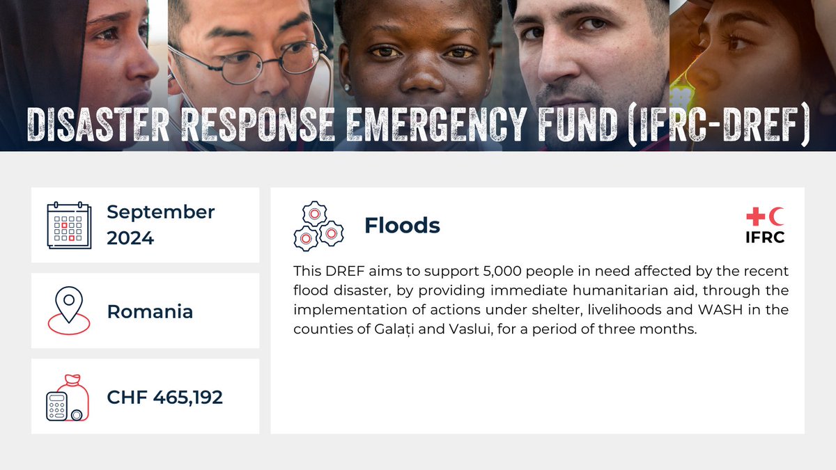 Xavier Castellanos tweet media