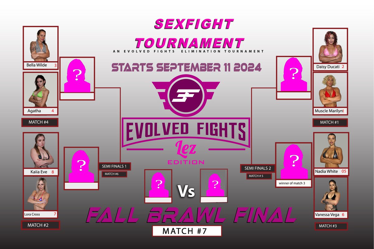 EvolvedFightsLez (@evolvedlez) on Twitter photo Check out this stacked bracket for the 2024 fall brawl tournament evolvedfightslez.com
<a href="/DaisyDucati/">Daisy Ducati</a> <a href="/lcrossmodel/">Lora Cross</a> <a href="/DeliciousAgatha/">AgathaDelicious🐉</a> <a href="/Bellawildexxx/">Bella Wilde (she/her)</a> <a href="/musclemarilyn_/">Muscle Marilyn</a> <a href="/Kaiia_Eve/">KAIIA EVE 👑</a> <a href="/nadiawhitexxx/">Nadia White, daughter of the devil</a> <a href="/Vanessavegax/">Vanessa Vega</a> Check out this stacked bracket for the 2024 fall brawl tournament evolvedfightslez.com
<a href="/DaisyDucati/">Daisy Ducati</a> <a href="/lcrossmodel/">Lora Cross</a> <a href="/DeliciousAgatha/">AgathaDelicious🐉</a> <a href="/Bellawildexxx/">Bella Wilde (she/her)</a> <a href="/musclemarilyn_/">Muscle Marilyn</a> <a href="/Kaiia_Eve/">KAIIA EVE 👑</a> <a href="/nadiawhitexxx/">Nadia White, daughter of the devil</a> <a href="/Vanessavegax/">Vanessa Vega</a>