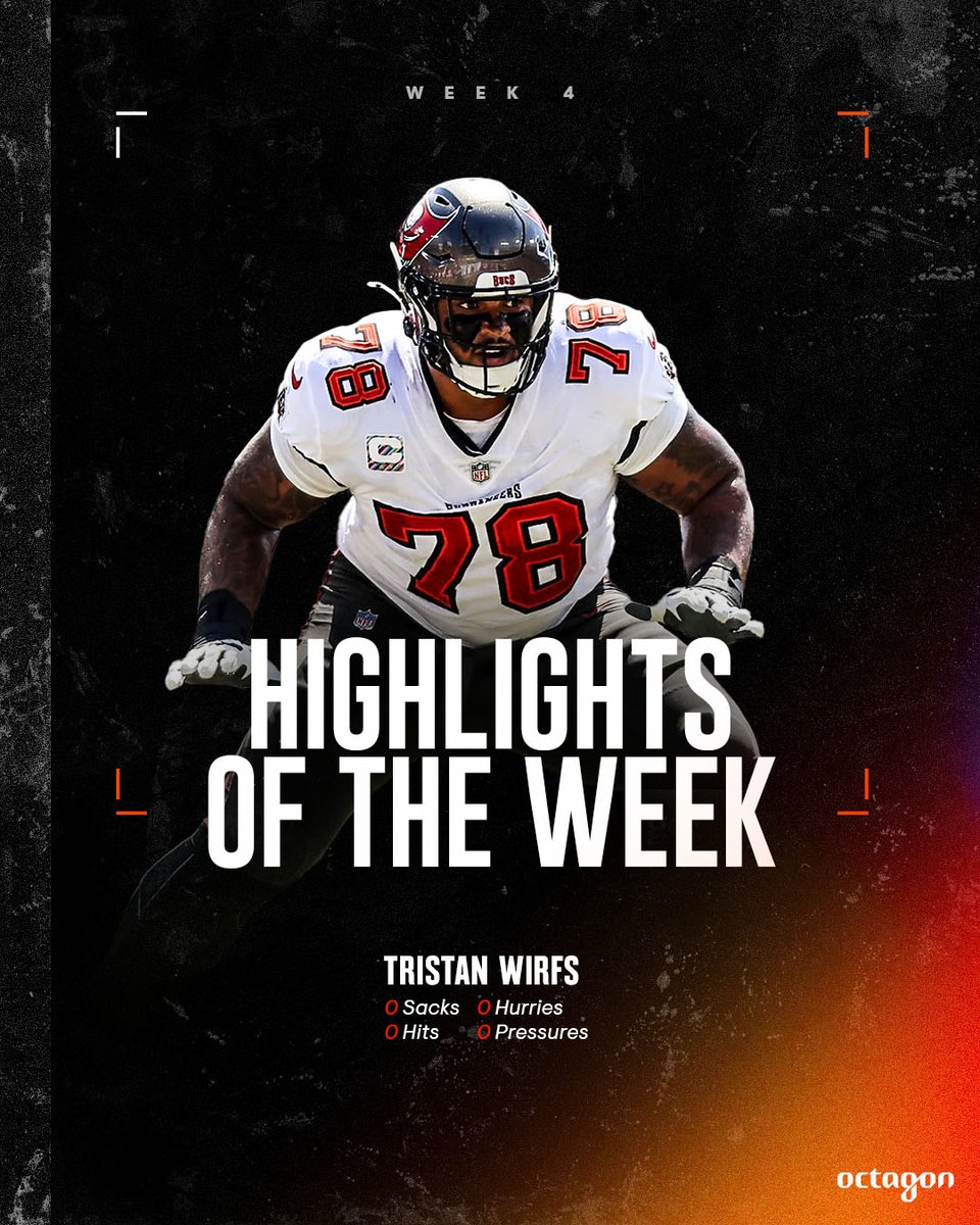 Staying consistent. 💪 

🏈 @darnell_5232
🏈 <a href="/PoonaF_95/">Poona Ford🐐</a>
🏈 <a href="/TristanWirfs78/">Tristan Wirfs</a>