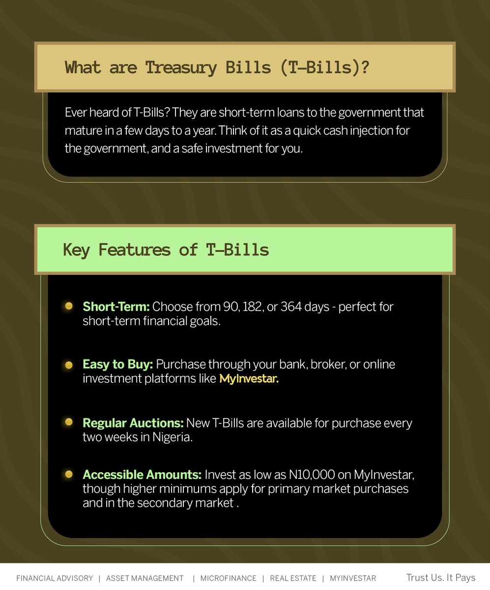 myinvestar's tweet image. Unlock the Power of Investment with Treasury Bills.​
Ready to grow your wealth safely? Treasury Bills offer a secure way to invest. Download MyInvestar today to start investing in TBills.​
​
#FirstAlly #Tbills #InvestSmart #TreasuryBills #WealthBuilding #InvestmentTips