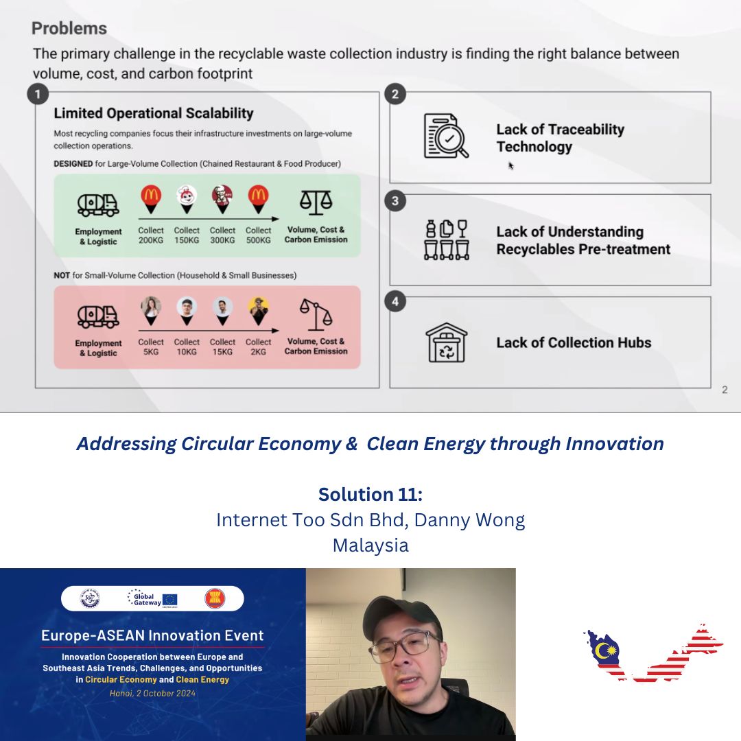 Solution 11 (#CircularEconomy)

Back to 🇲🇾, this time listening to Danny Wong and Internet Too Sdn Bdh's solution how to convert waste to wealth. ♻️💰

#wastemanagement #recycling #carbonfootprint #traceability