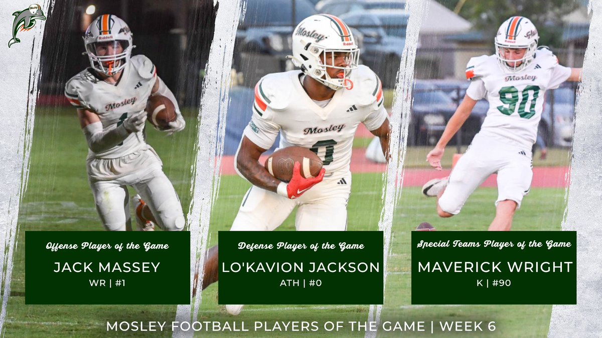 Mosley Football (@mosleydolphinfb) on Twitter photo Congratulations to our Players of the Week for week 6!
Offense - <a href="/JackMassey33/">Jack Massey</a>
Defense - <a href="/JacksonLokavion/">LoJackk๐ด๐ฝ</a>
Special Teams - <a href="/MaverickWright3/">Maverick Wright</a>
#MosleyMade
<a href="/ESPNPC1043/">ESPN Northwest Florida</a> <a href="/AdebanjiBamide1/">Banji Bamidele</a> Congratulations to our Players of the Week for week 6!
Offense - <a href="/JackMassey33/">Jack Massey</a>
Defense - <a href="/JacksonLokavion/">LoJackk๐ด๐ฝ</a>
Special Teams - <a href="/MaverickWright3/">Maverick Wright</a>
#MosleyMade
<a href="/ESPNPC1043/">ESPN Northwest Florida</a> <a href="/AdebanjiBamide1/">Banji Bamidele</a>