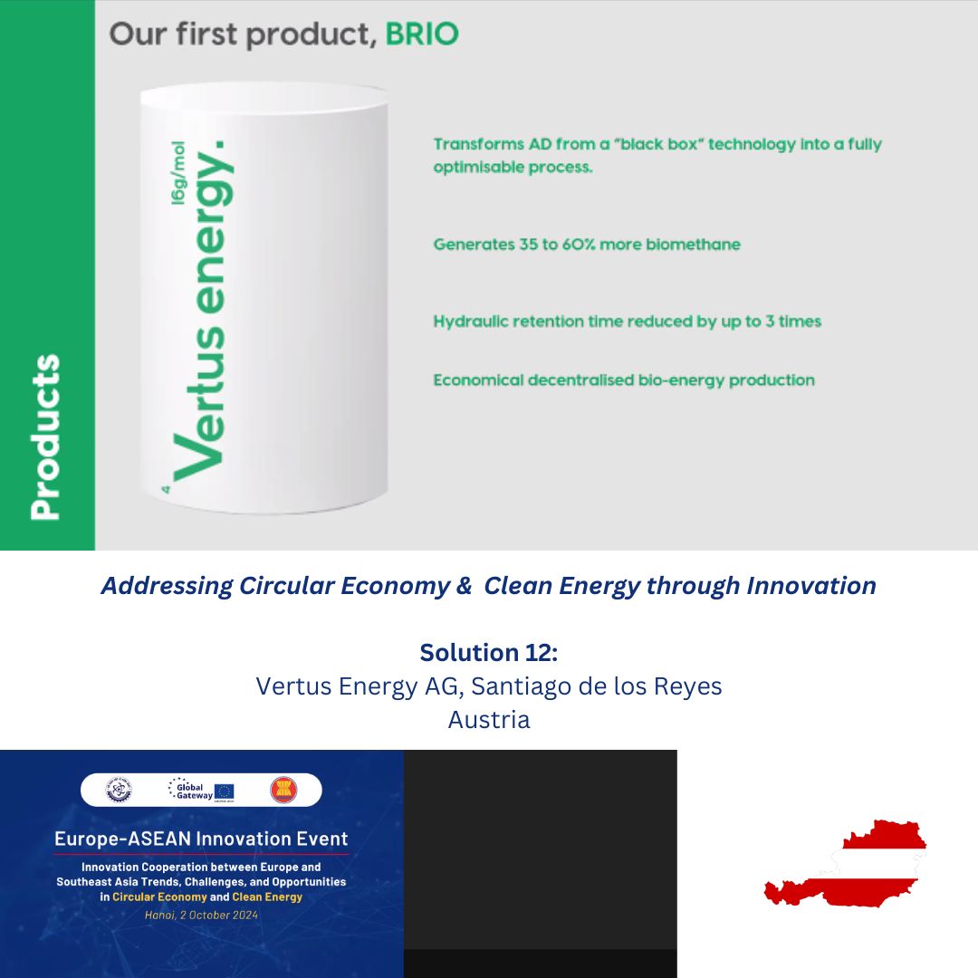 Solution 12 (#cleanenergy)

❓Have you heard about

1) BRIO - a small but powerful unit that lives inside the anaerobic digester, and
2) BODA: carbon sequestration and conversion technology

2 technologies to change the way we transform waste into energy.

vertusenergy.com