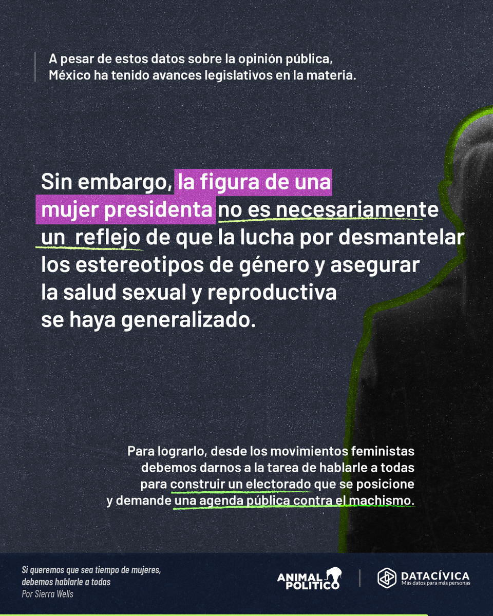 Data Cívica tweet media