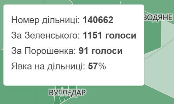 Gheorghe Bandu ☣︎ (@c0tus) on Twitter photo 