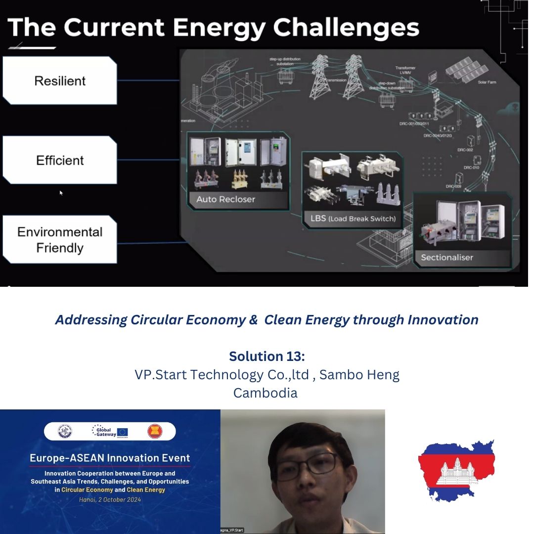 Solution 13 (#cleanenergy)

Sambo Heng from VP.Start Technology Co., ltd presents innovation from 🇰🇭 on grid modernisation solutions &amp; smart grids technology

Learn more: vpstart.com

#energy #smartgrids