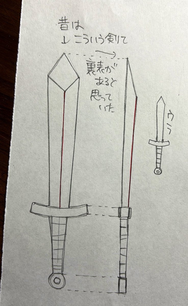 よく見る件の剣 
