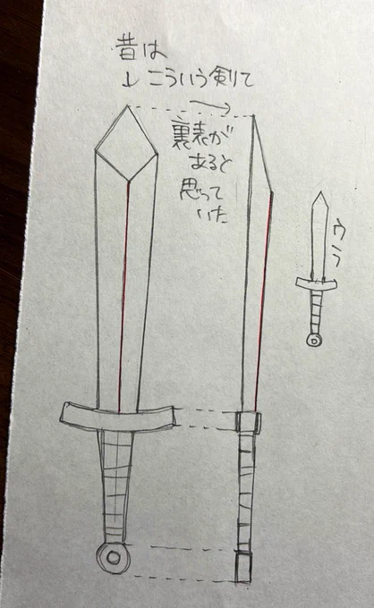 よく見る件の剣 