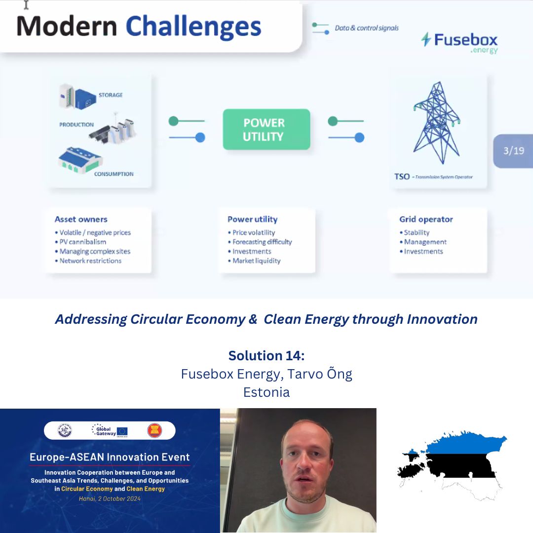 Solution 14 (#cleanenergy)

The Estonian enterprise <a href="/fusebox_energy/">Fusebox.Energy</a> provides companies with Virtual Power Plant (VPP) and advanced Energy Management Software (EMS) solutions. CEO Tarvo Ong shares here challenges in the energy market.

#energy #energysecurity