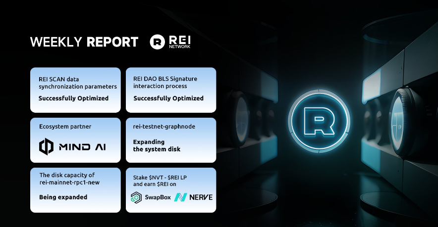 REI NETWORK tweet media