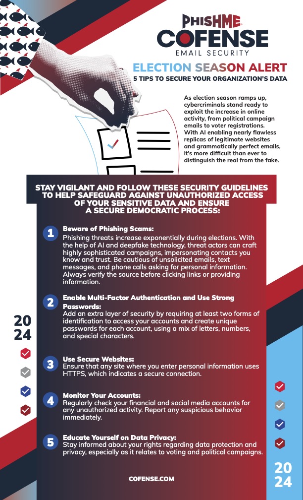 Did you know #phishing threats increase exponentially during #election season? As campaigns heat up, cybercriminals stand ready to exploit the increase in online activity. Here are 5 essential tips to help secure your data during this year's election.