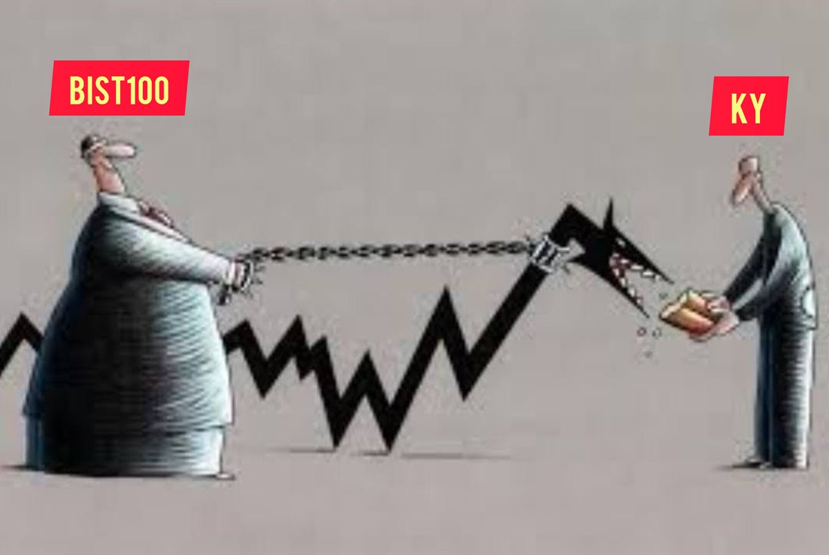 #xu100
#bist100 
#borsa