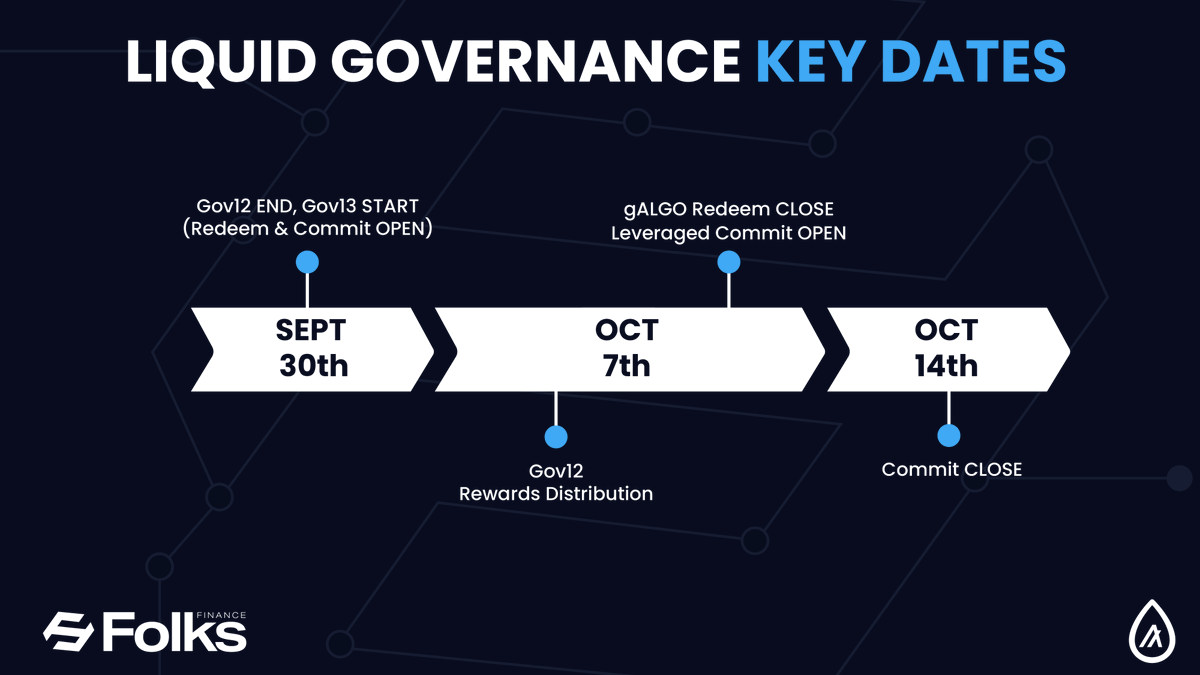 Folks Finance tweet media