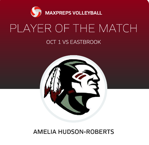 WDWarriorsVolleyball tweet media