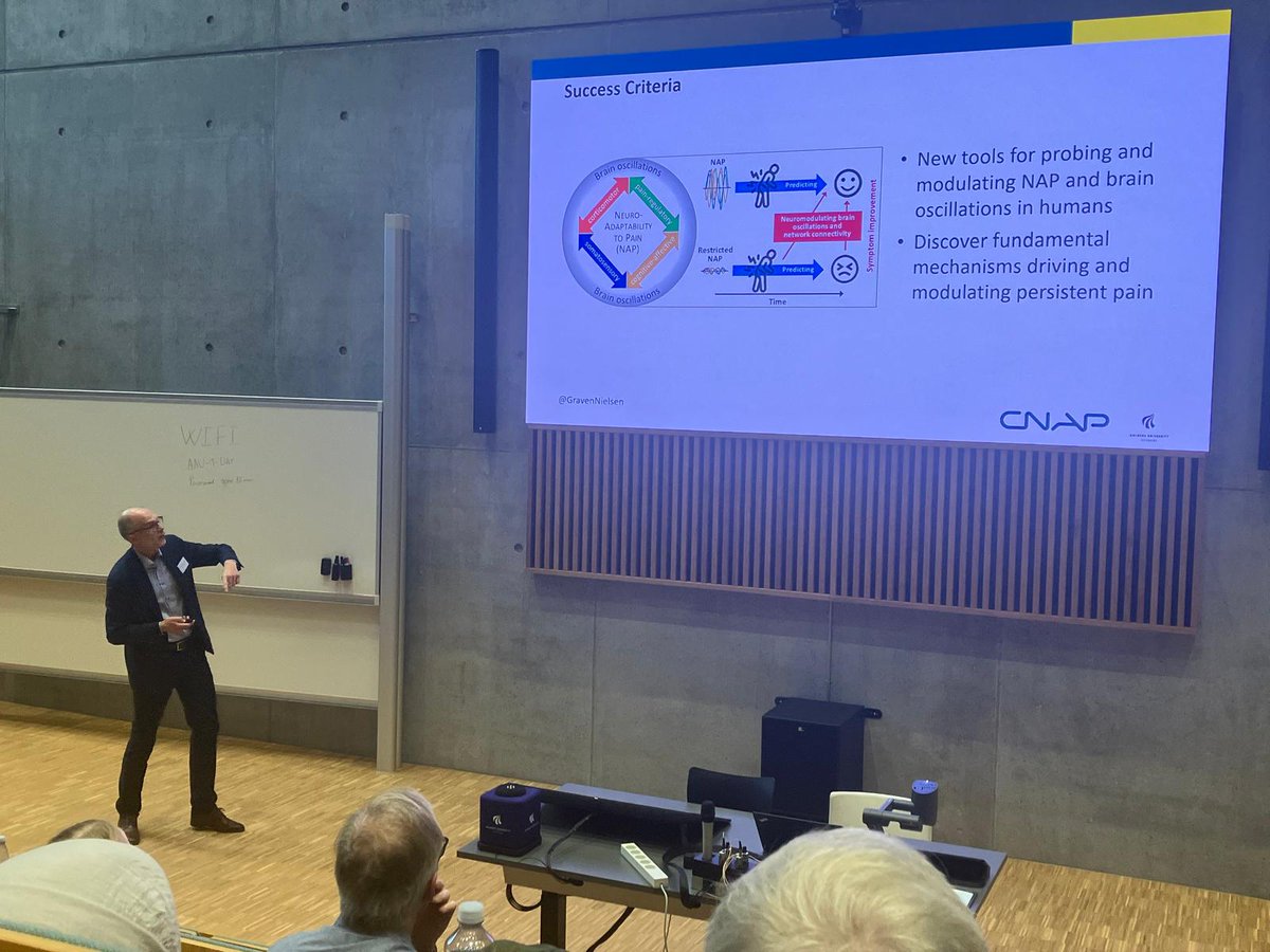 CNAP_AAU's tweet image. And last but not least, Center Director and Prof. @GravenNielsen , introducing everyone to the ‘Brain Neuro-Adaptability to Pain’ project that has begun here at @CNAP, Aalborg University. @lundbeckfonden