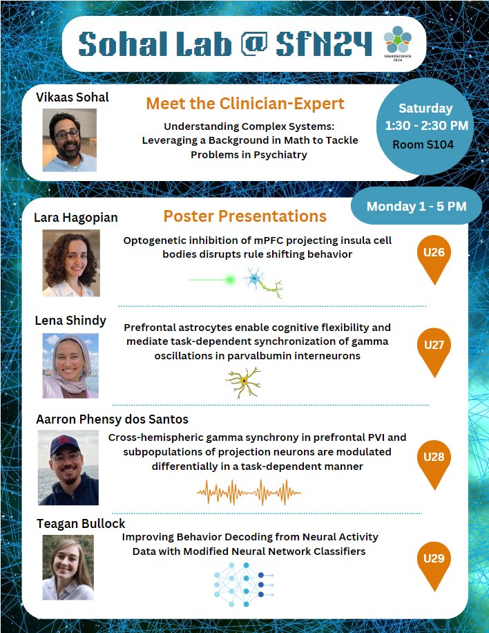 Vikaas Sohal (@sohallab) on Twitter photo Looking forward to #sfn2024! I'll talk on Sat PM and the lab will have posters on Mon PM from <a href="/APhensy/">Aarron J Phensy</a> @LenaShindy Lara Hagopian & Teagan Bullock. Thanks to <a href="/christineliuart/">dr. christine liu on blue sky</a> for flyer production!! Looking forward to #sfn2024! I'll talk on Sat PM and the lab will have posters on Mon PM from <a href="/APhensy/">Aarron J Phensy</a> @LenaShindy Lara Hagopian & Teagan Bullock. Thanks to <a href="/christineliuart/">dr. christine liu on blue sky</a> for flyer production!!
