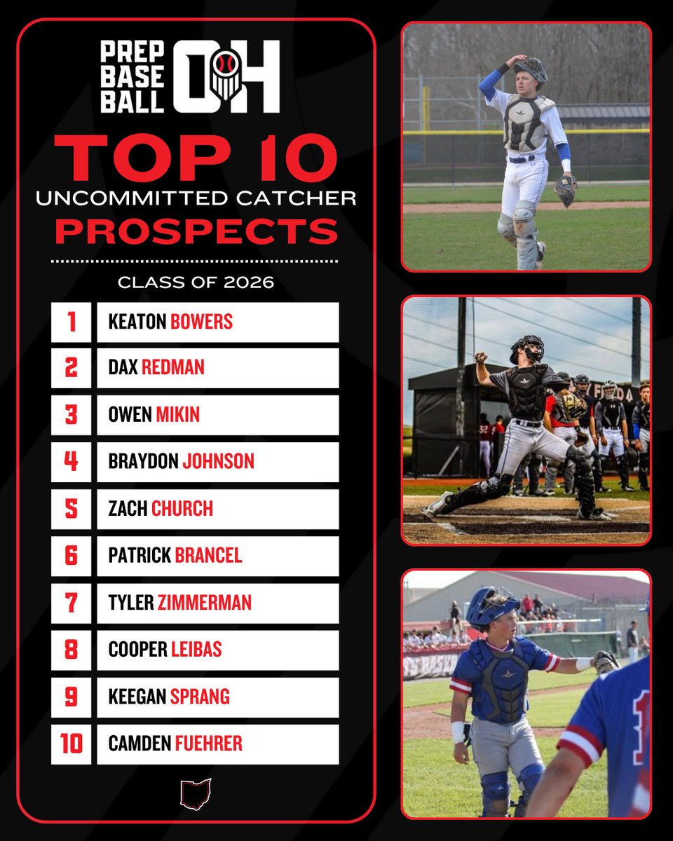 Prep Baseball Ohio (@prepbaseballoh) on Twitter photo ๐ โ๐๐๐ค๐ค ๐ ๐ ๐๐๐๐
๐๐ฃ๐๐ค๐ข๐ข๐๐ฉ๐ฉ๐๐ ๐ฝ๐ฎ ๐๐ง๐๐ข๐๐ง๐ฎ ๐๐ค๐จ๐๐ฉ๐๐ค๐ฃ
๐ Our 2026 class is loaded with top tier uncommitted prospects, take a look below.
โณ loom.ly/7gJ6gfQ
๐ฃ๏ธ Fall Showcase Schedule:
๐ loom.ly/TrQMj2s
<a href="/prepbaseball/">Prep Baseball</a> | ๐ โ๐๐๐ค๐ค ๐ ๐ ๐๐๐๐
๐๐ฃ๐๐ค๐ข๐ข๐๐ฉ๐ฉ๐๐ ๐ฝ๐ฎ ๐๐ง๐๐ข๐๐ง๐ฎ ๐๐ค๐จ๐๐ฉ๐๐ค๐ฃ
๐ Our 2026 class is loaded with top tier uncommitted prospects, take a look below.
โณ loom.ly/7gJ6gfQ
๐ฃ๏ธ Fall Showcase Schedule:
๐ loom.ly/TrQMj2s
<a href="/prepbaseball/">Prep Baseball</a> |