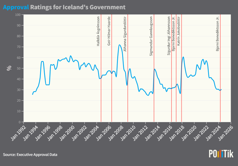 Pollitik tweet media