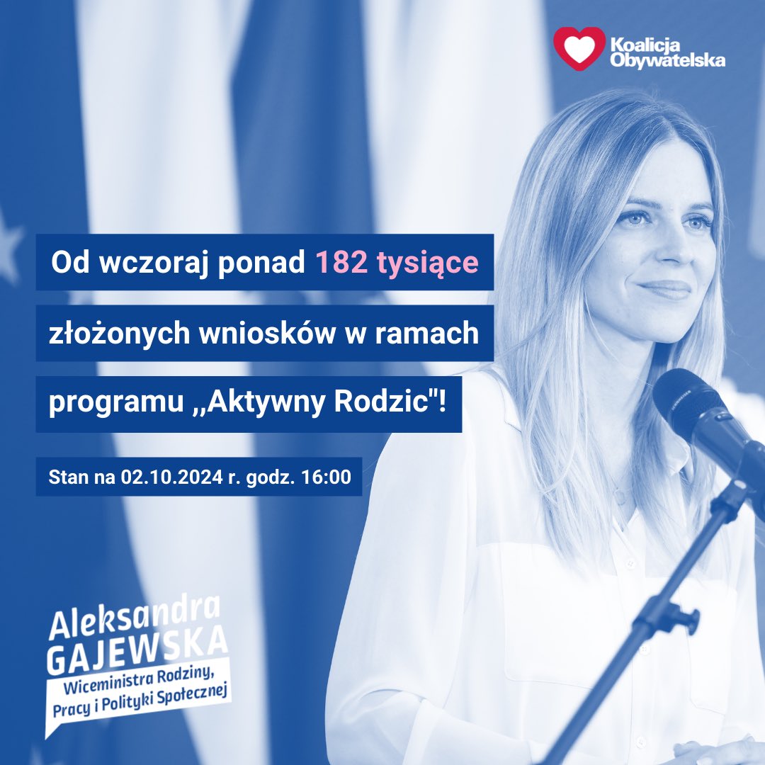 AGajewska's tweet photo. Już 1/3 rodziców dzieci w wieku 1-3 lata złożyła wniosek w programie #AktywnyRodzic!

Od wczoraj złożono łącznie 182 373 wnioski. 

Rządowy program wspiera rodziny w łączeniu życia rodzinnego z obowiązkami zawodowymi ❤️ https://t.co/T5l2OXArip