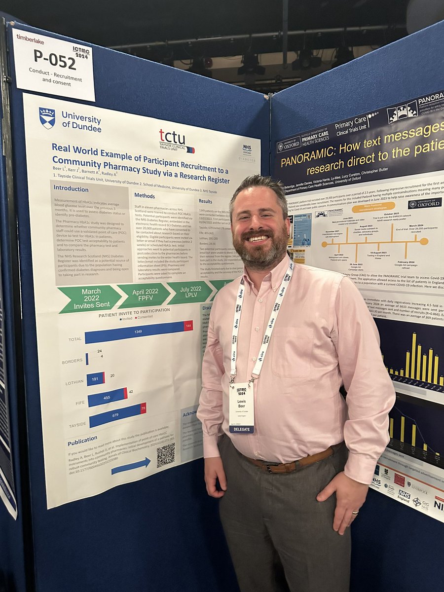 Tayside Clinical Trials Unit tweet media