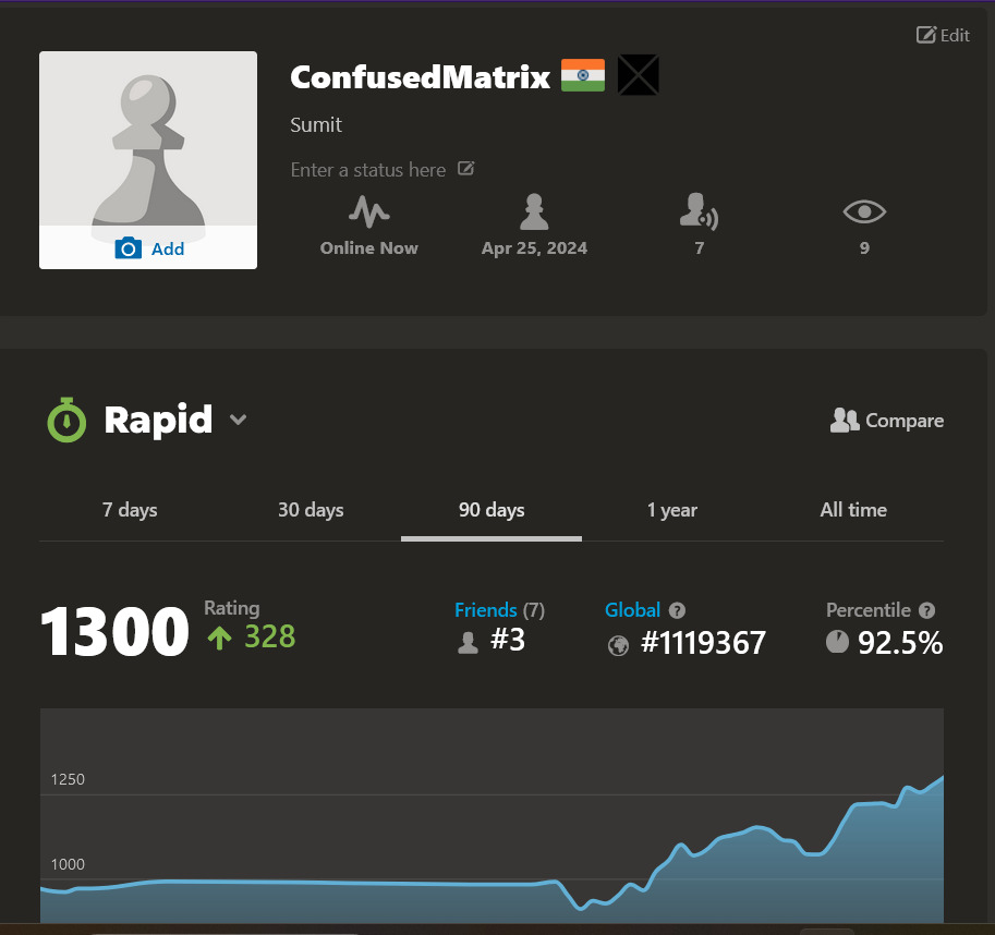 SumitSh71260553's tweet photo. Just reached 1300 elo ✨🎉 @chesscom
#chess #chessisfun #india https://t.co/iTamF2JzgW