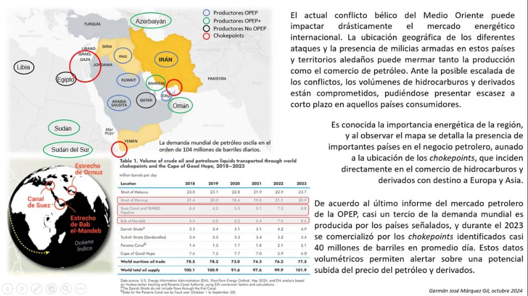 El mercado petrolero es dinamico, diferentes actores y situaciones pueden incidir en él. Históricamente el crecimiento de la demanda energética incrementa para el último trimestre del año, este cambio puede complejizar la situación. 
Poder se escribe con P de petróleo.