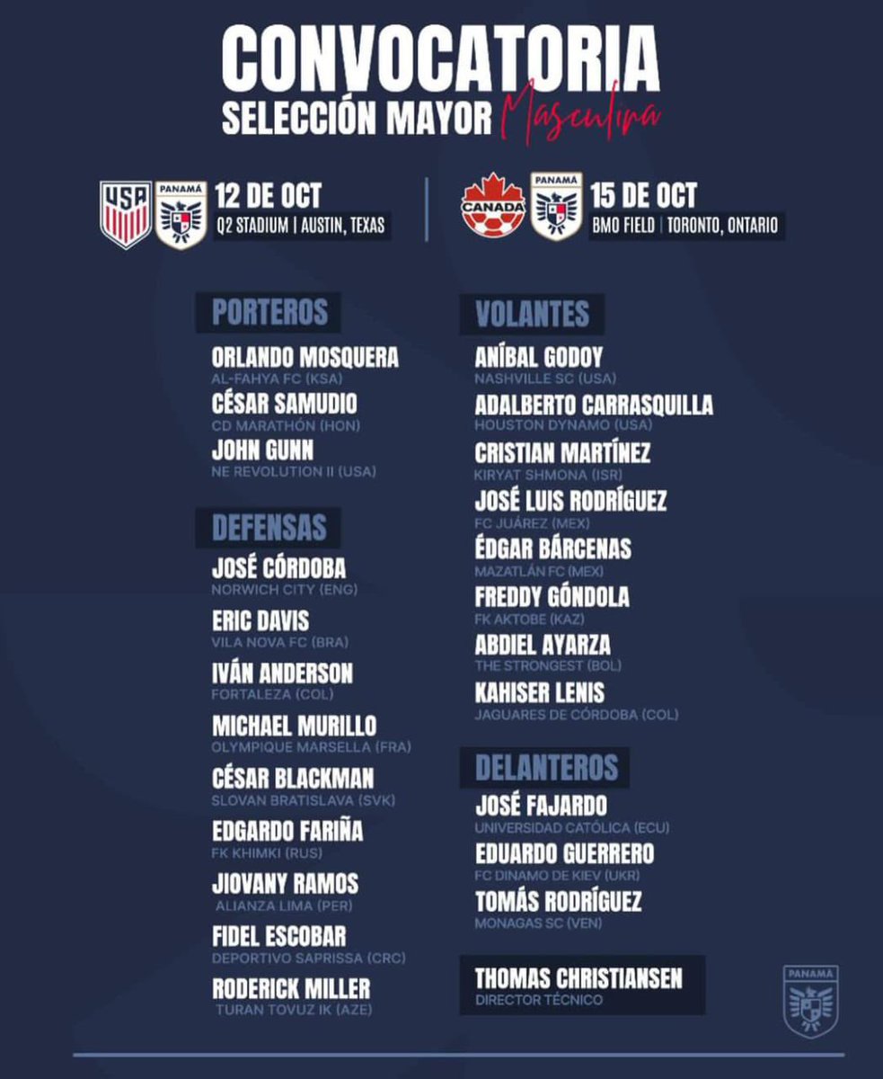 ¿SORPRESA EN LA CONVOCATORIA? 
Por primera vez, el guardameta John David Gunn es convocado a la selección mayor de Panamá.

Muy ágil en el baloncesto, donde jugó previo a decidir jugar el fútbol. Actualmente es portero del New England Revolution ll y solo tiene 24 años ✍🏼