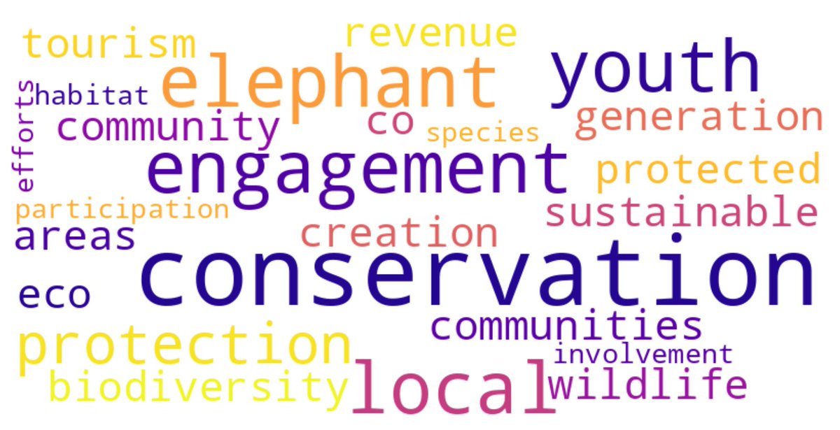 TheCBCN's tweet photo. 📢 New Publication Alert: Our latest research on co-creation strategies  emphasizes the critical role of local engagement in safeguarding Nigeria's threatened Forest and Savannah Elephants.🐘

Read more: https://t.co/wLSASUVPhy 
#ConservationScience  #SustainableConservation https://t.co/ToAfOYTm27