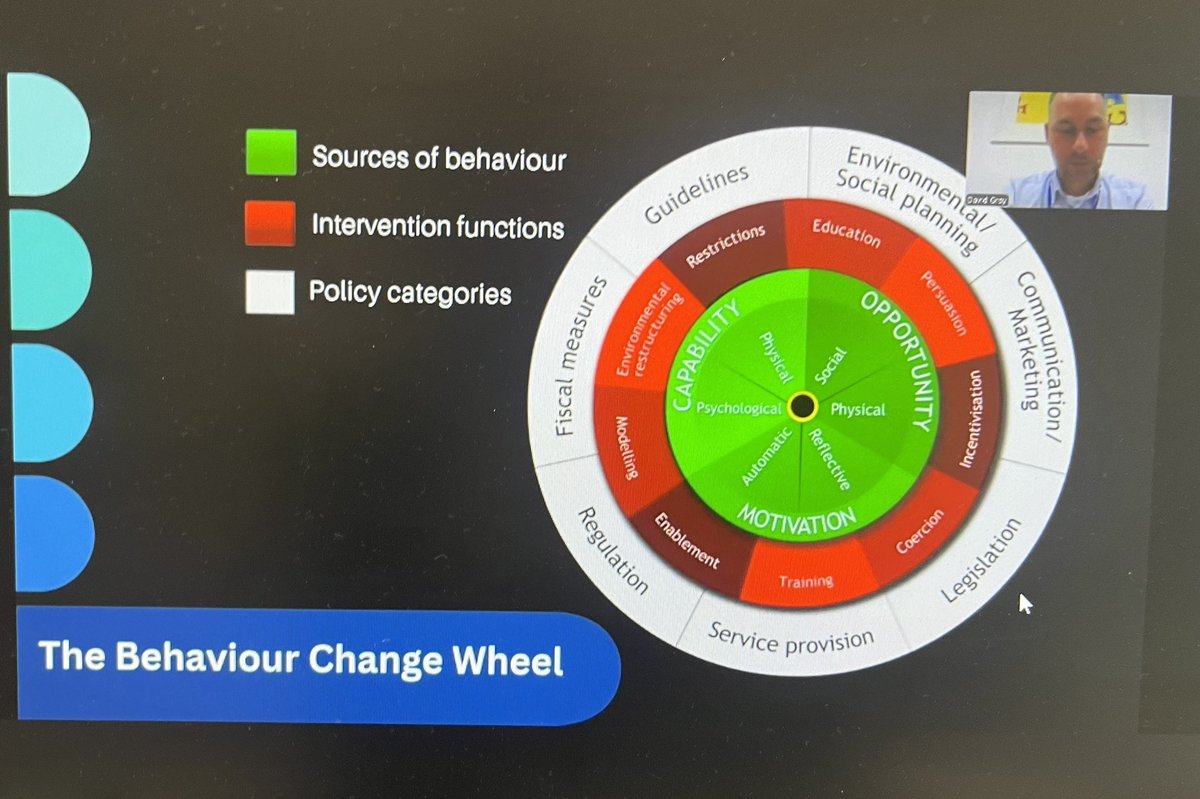 A great webinar today from <a href="/RCP_FFFAP/">Falls & Fragility Fracture Audit Programme</a> on supporting older adults to remain hydrated in hospital, with a focus on behaviour change… something I often emphasise is needed when trying to promote #EatDrinkDressMove with patients to prevent deconditioning