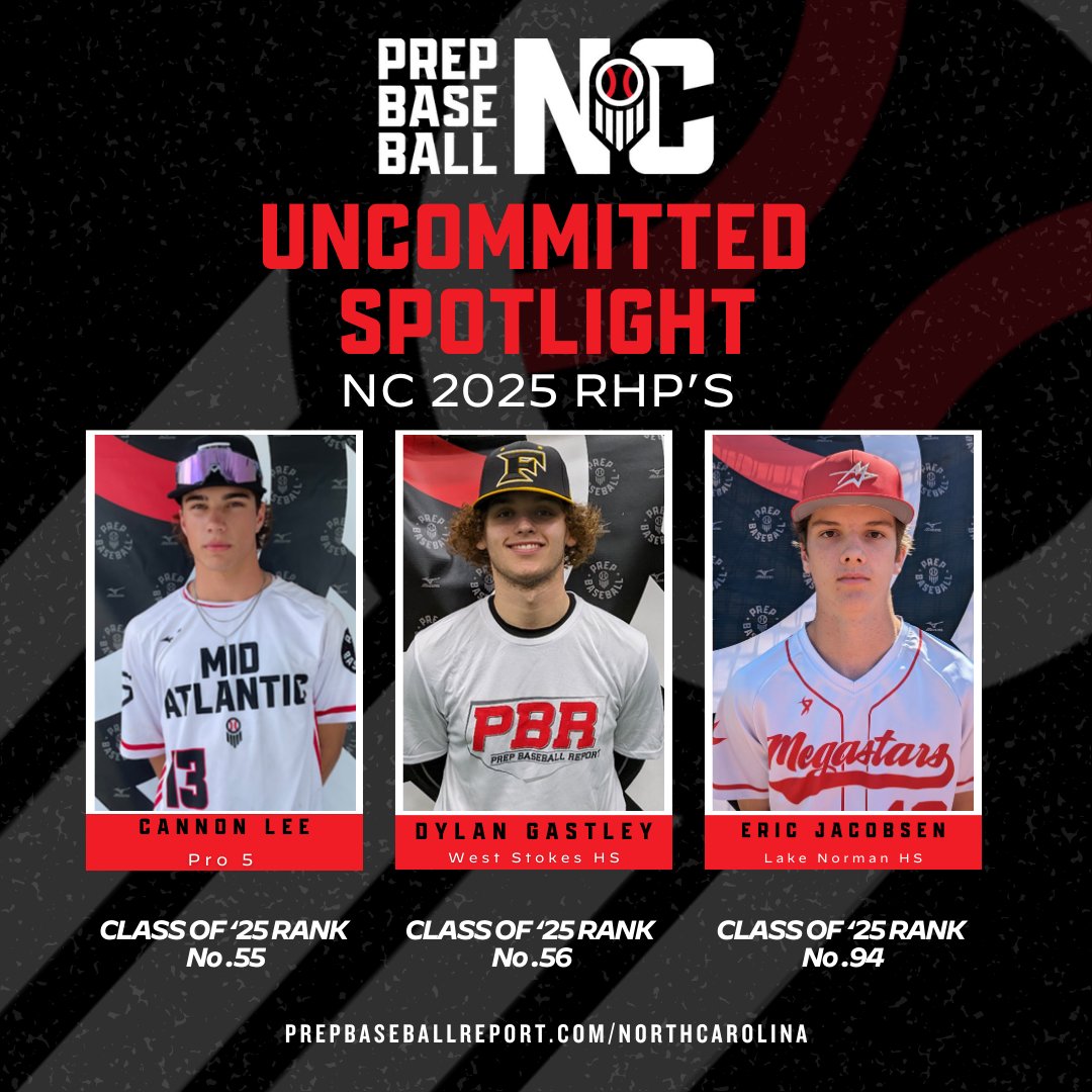 Prep Baseball North Carolina (@prepbaseballnc) on Twitter photo 𝐔𝐧𝐜𝐨𝐦𝐦𝐢𝐭𝐭𝐞𝐝 𝐬𝐩𝐨𝐭𝐥𝐢𝐠𝐡𝐭: 2025 NC RHP'S
A talented uncommitted trio of NC 2025 RHPs. All 3 have a fastball 89 or higher, paired with a secondary offering that has swing and miss potential.
📓⤵️
loom.ly/eTthwww
<a href="/ejacobsen12/">Eric Jacobsen</a>
<a href="/DylanGastley/">Dylan Gastley</a>
<a href="/cannon3lee/">Cannon Lee</a> 𝐔𝐧𝐜𝐨𝐦𝐦𝐢𝐭𝐭𝐞𝐝 𝐬𝐩𝐨𝐭𝐥𝐢𝐠𝐡𝐭: 2025 NC RHP'S
A talented uncommitted trio of NC 2025 RHPs. All 3 have a fastball 89 or higher, paired with a secondary offering that has swing and miss potential.
📓⤵️
loom.ly/eTthwww
<a href="/ejacobsen12/">Eric Jacobsen</a>
<a href="/DylanGastley/">Dylan Gastley</a>
<a href="/cannon3lee/">Cannon Lee</a>