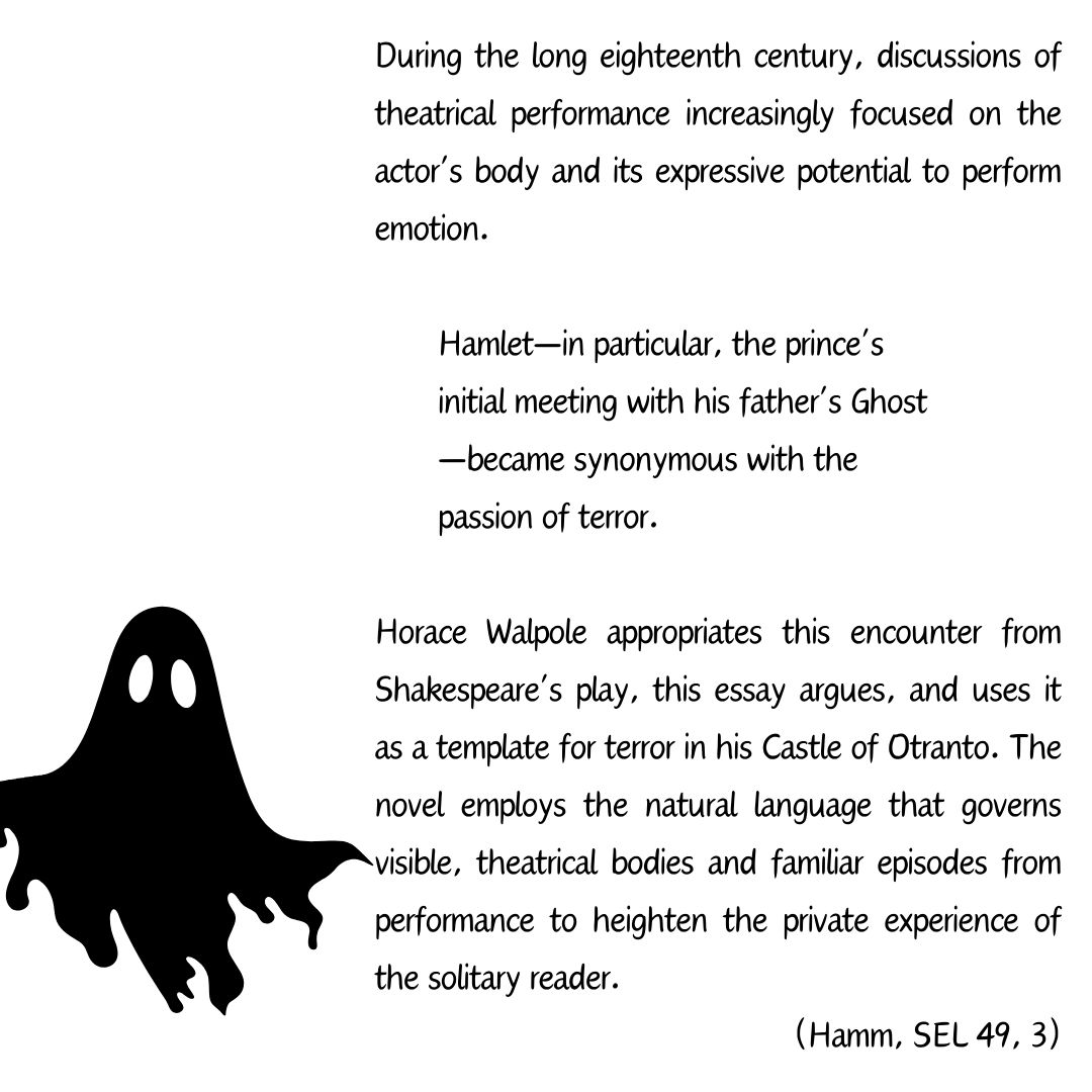 Happy #WalpoleWednesday 🎃 spooky edition feat. (from SEL 49.3) "Hamlet and Horace Walpole’s The Castle of Otranto” by Robert Hamm. Read on <a href="/ProjectMUSE/">Project MUSE</a> bit.ly/3TTzuKm and <a href="/JSTOR/">JSTOR</a> bit.ly/4eqRdRP