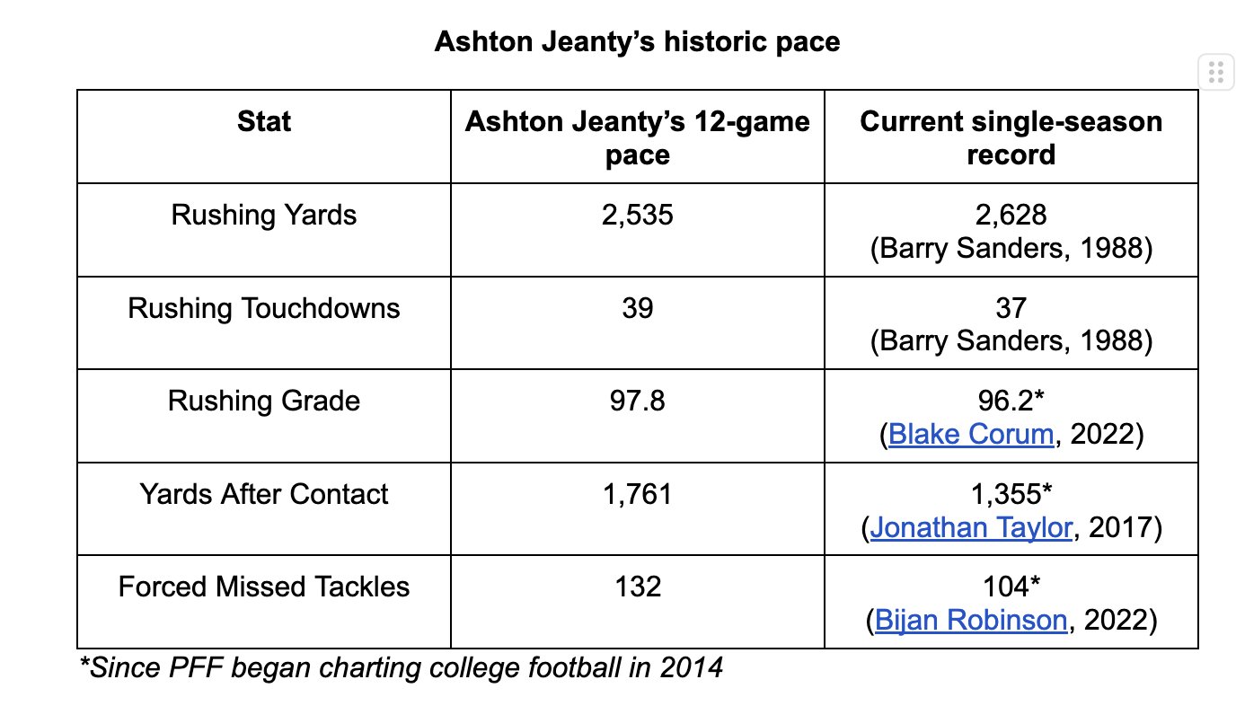 GY5c6LyWYAAZVFD?format=jpg&name=large