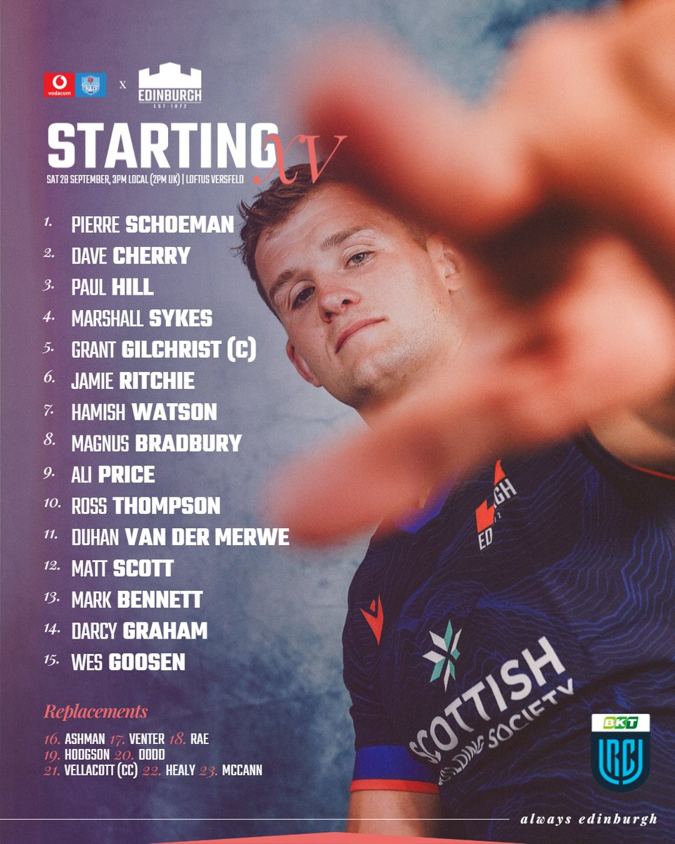 🚀 Exciting summer at Azzuu HQ! We teamed up with <a href="/EdinburghRugby/">Edinburgh Rugby</a> to create standout social-first content that truly elevated their online presence! 🏉✨

#Partnership #SocialMedia #Rugby #Azzuu