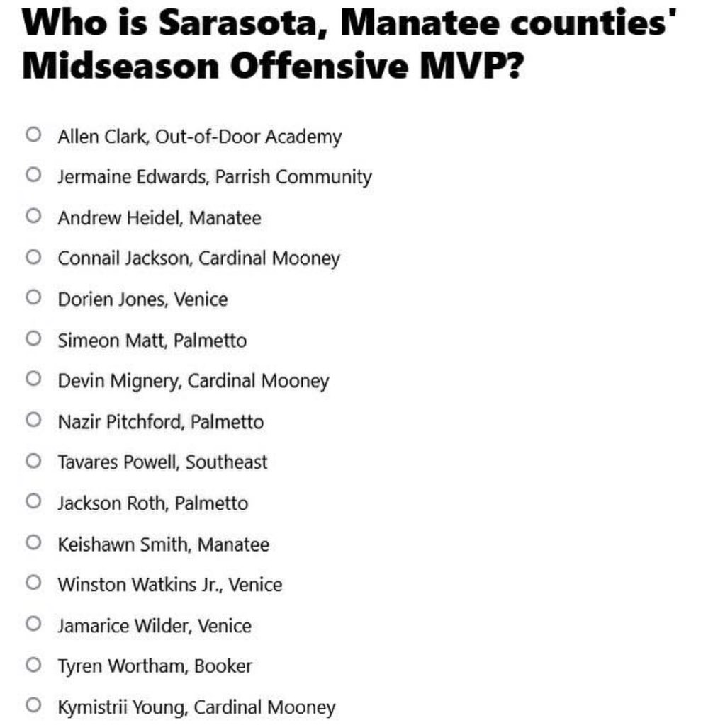 Blessed <a href="/coachHollway/">Rob Hollway</a> <a href="/ODAfootball/">Out-of-Door Football</a> <a href="/Bougs66/">Bougs</a>